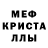 Альфа ПВП крисы CK blackmores Chernomor